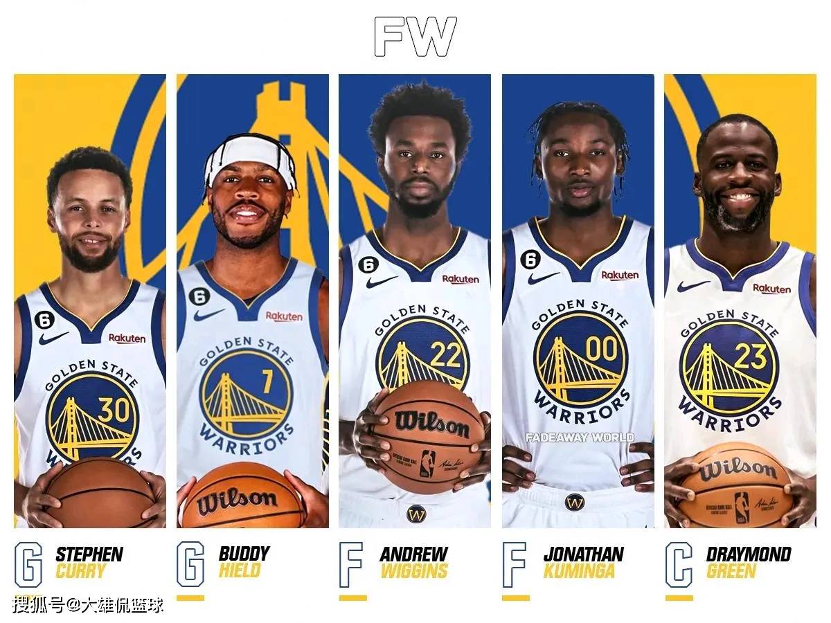 FC26欧冠黄金时刻卡：哈兰德、亚马尔、米利唐、埃斯特旺在列（FC26欧冠黄金时刻卡名单出炉：哈兰德、亚马尔、米利唐、埃斯特旺入选）